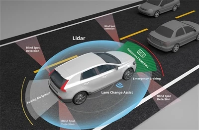 Kakšna valovna dolžina laserja se uporablja v lidarskem-sistemu nameščenem v ...
